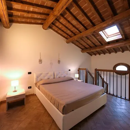 Il Poggio Di San Ruffino